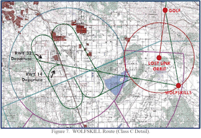 RIV-Wolfskill departure